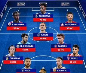 开云APP-缺席西班牙队身价最高阵：卡雷拉斯、尼科·威廉姆斯、法比安在列